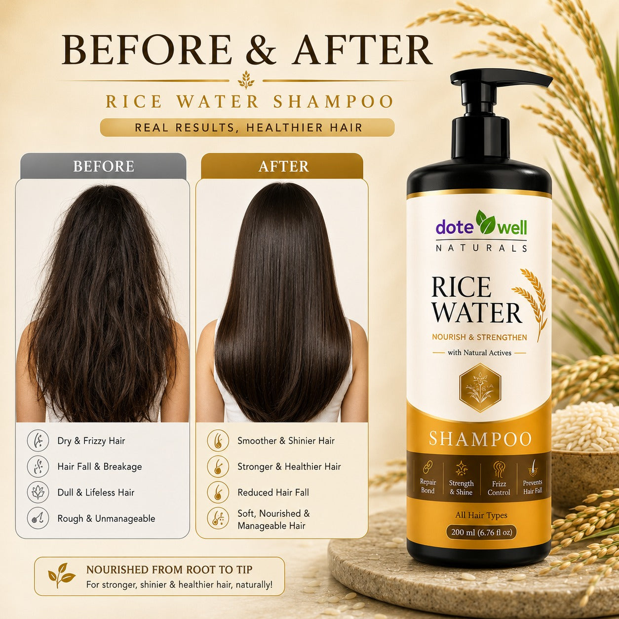 Rice Water Shampoo 200ml