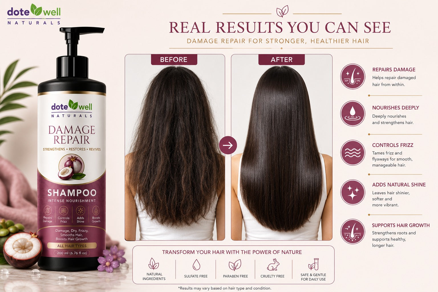 Damage Repair Shampoo 200ml
