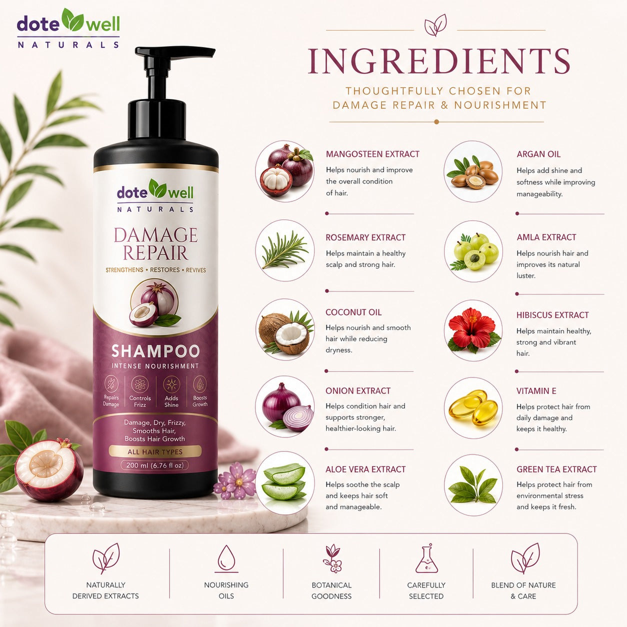 Damage Repair Shampoo 200ml