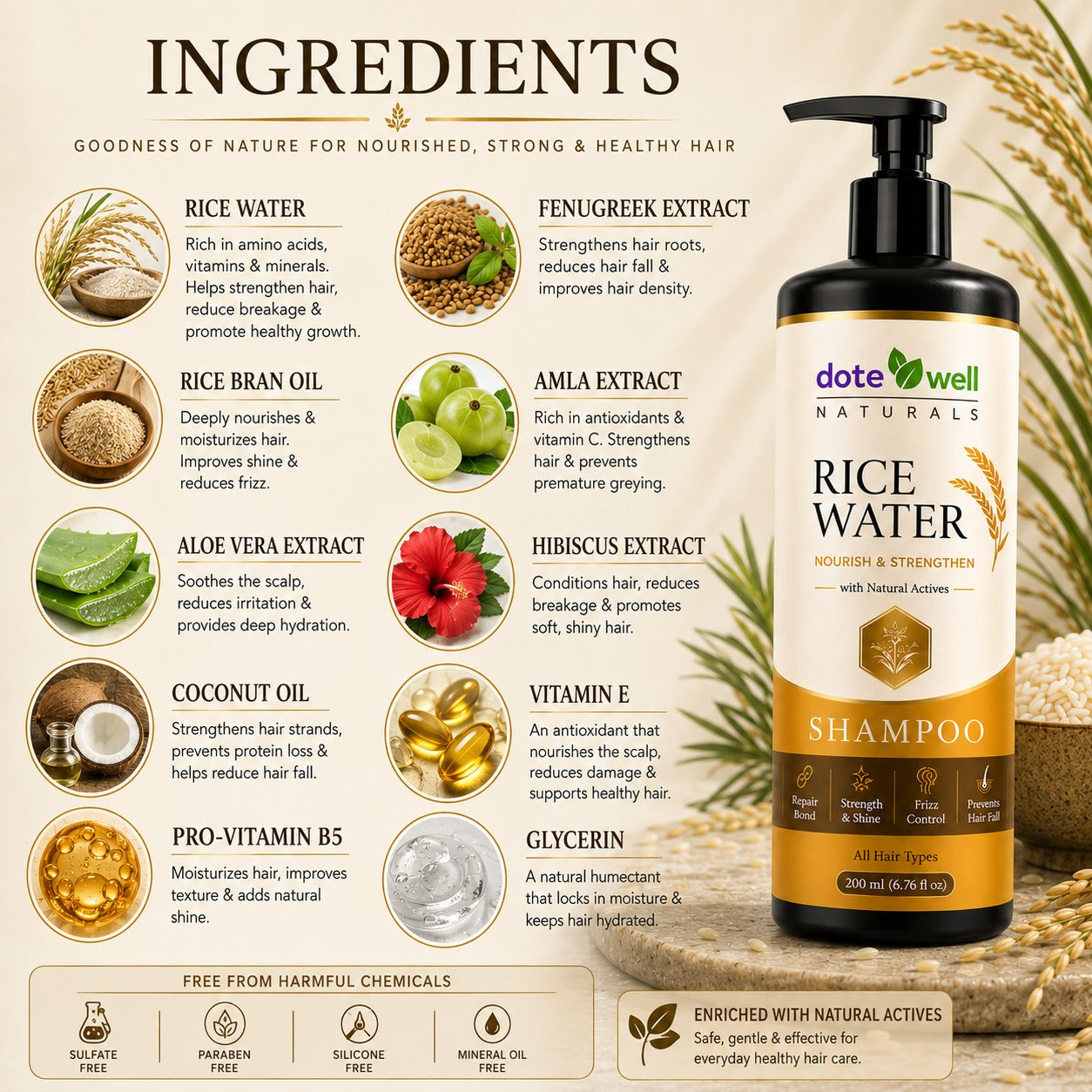 Rice Water Shampoo 200ml