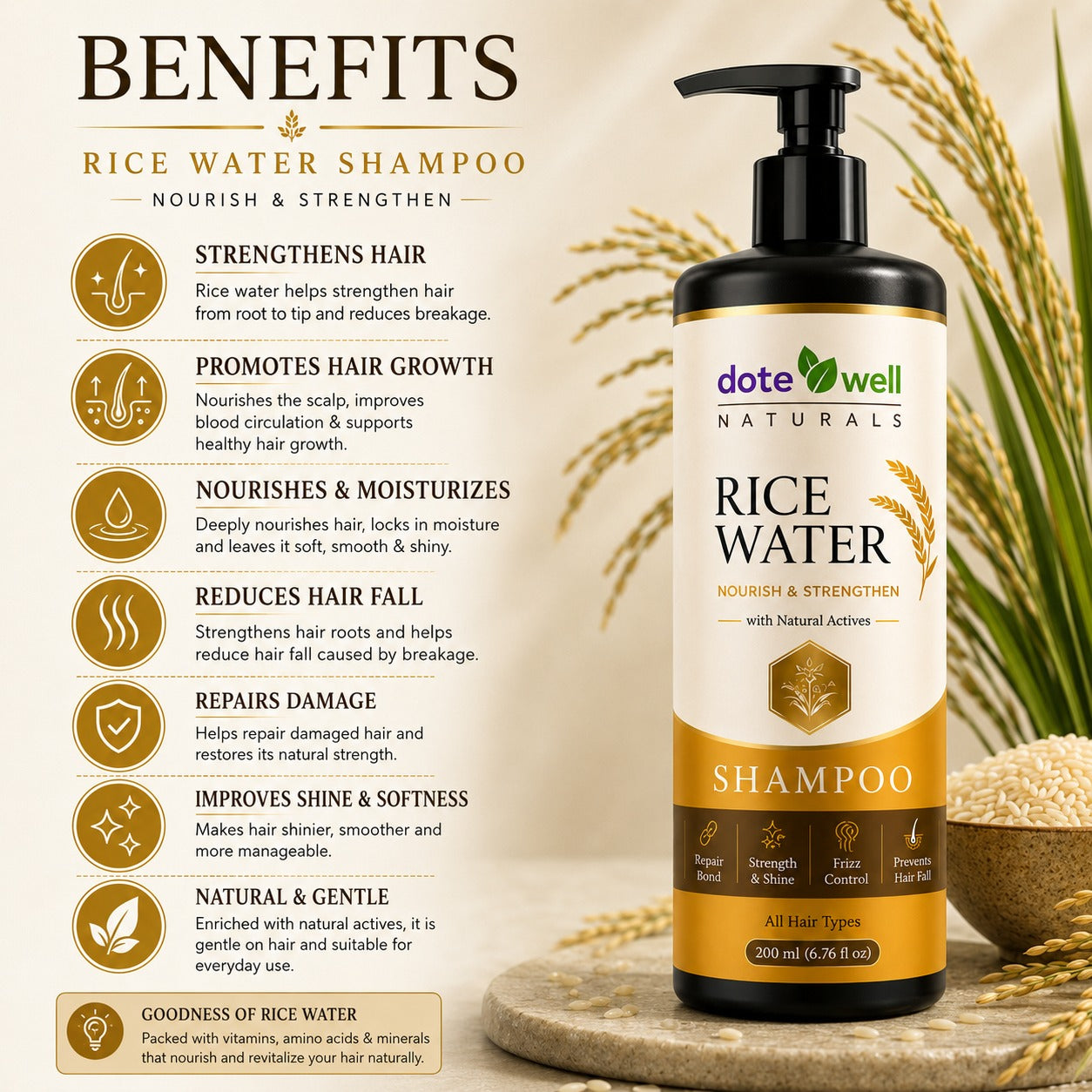 Rice Water Shampoo 200ml
