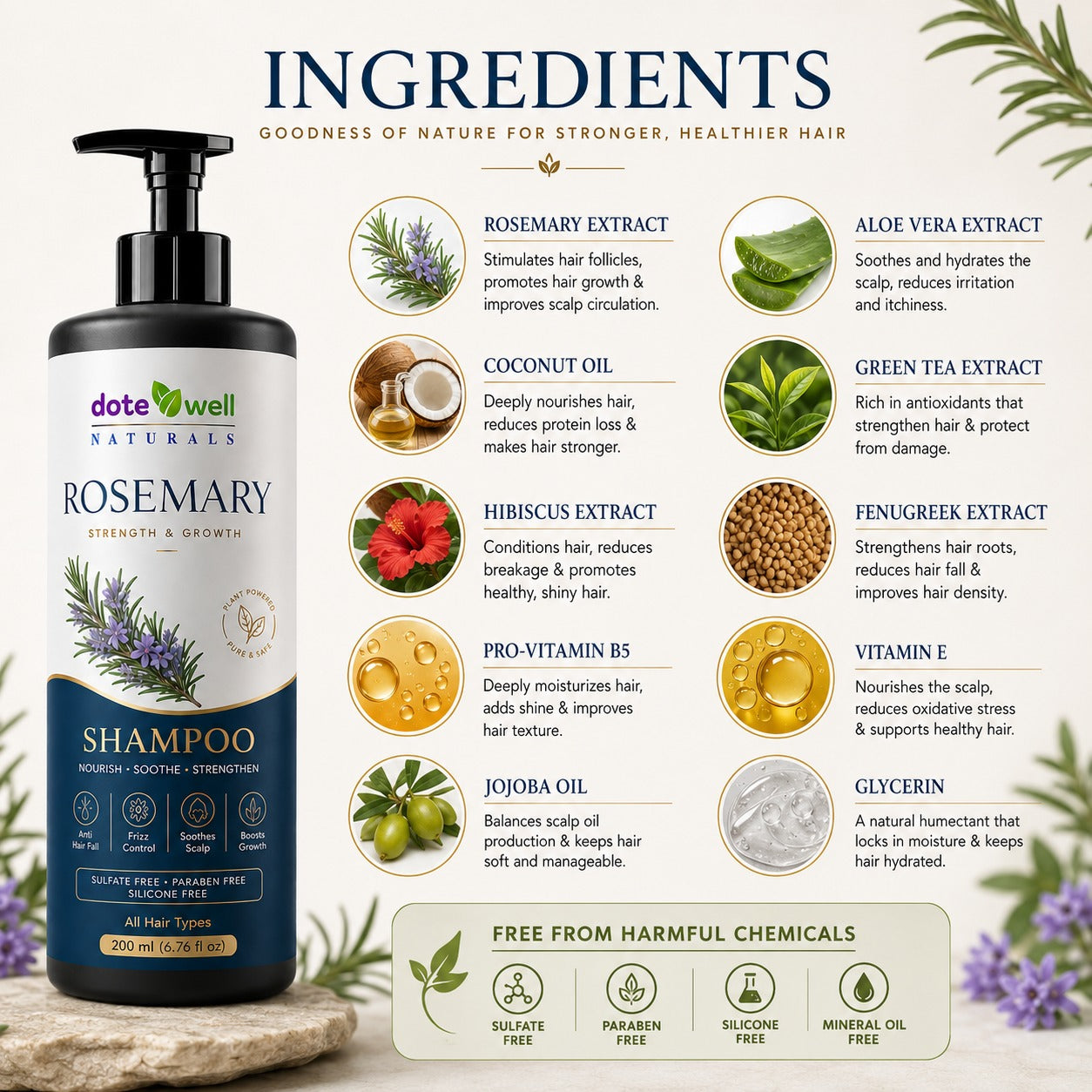 Dotewell Naturals Rosemary Strength & Growth Shampoo | Nourish, Soothe & Strengthen | 200ml