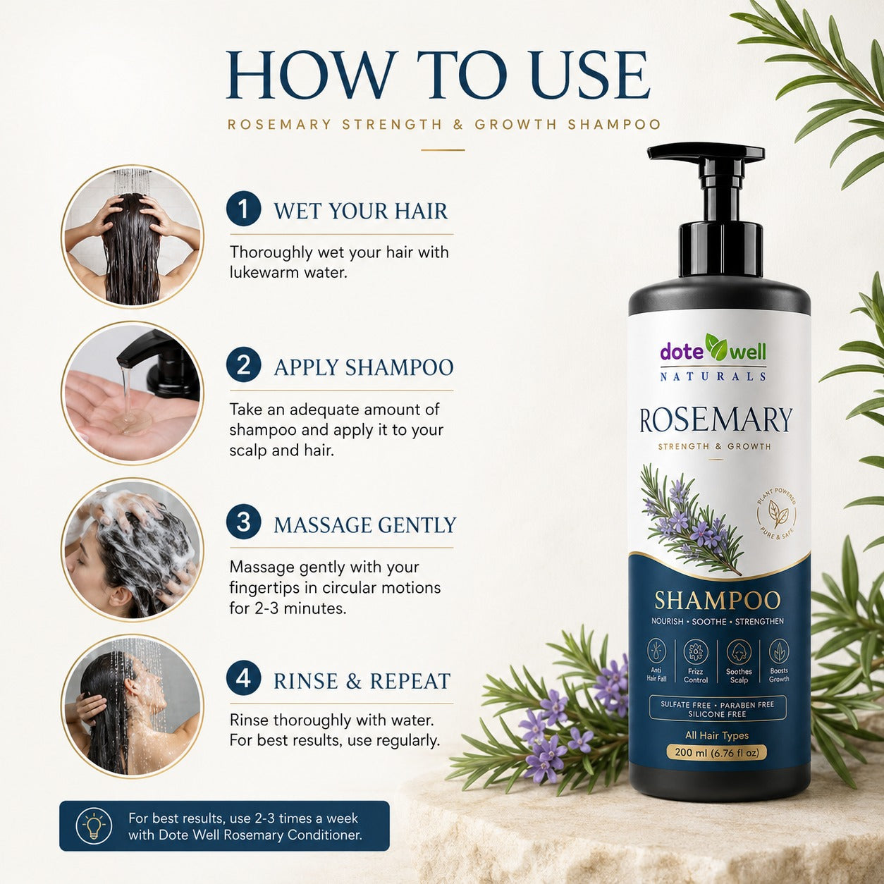 Dotewell Naturals Rosemary Strength & Growth Shampoo | Nourish, Soothe & Strengthen | 200ml