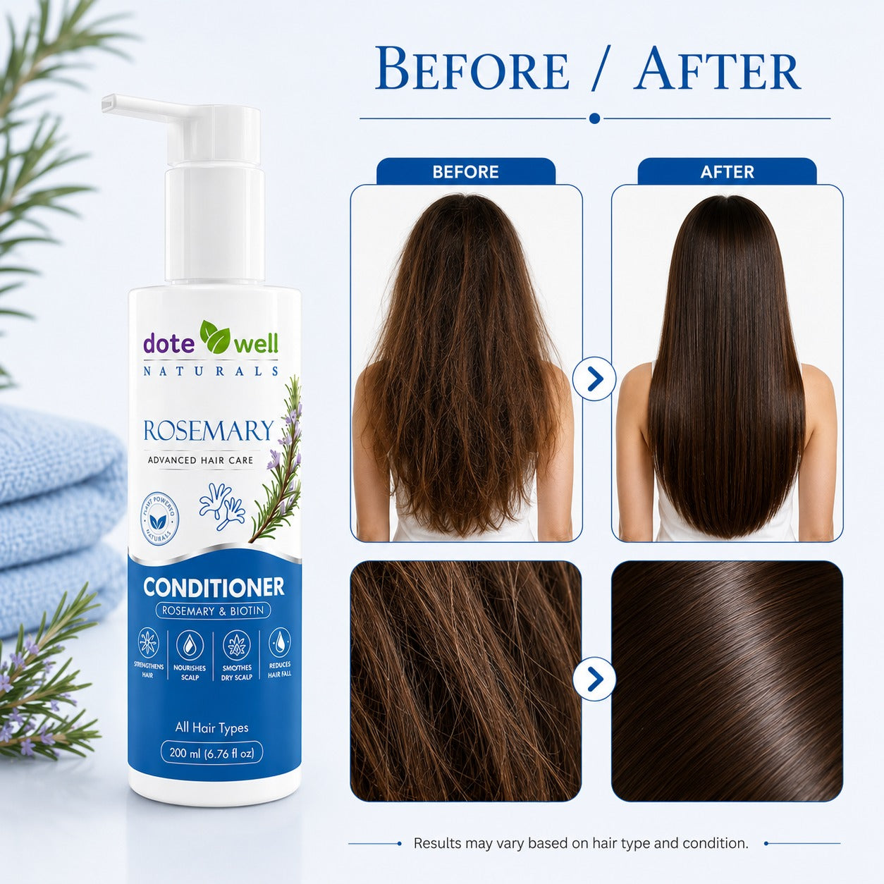 Rosemary Conditioner 200 ml