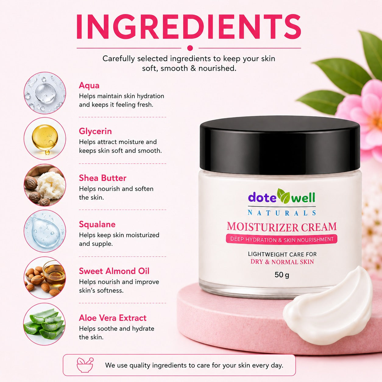 Moisturizer 50 gm